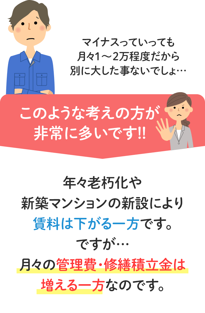 年々老朽化や新築マンションの新設により賃料は下がる一方です。ですが…月々の管理費・修繕積立金は増える一方なのです。