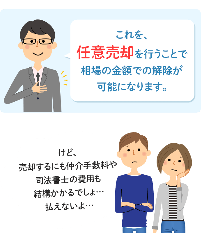 これを、任意売却を行うことで相場の金額での解除が可能になります。